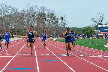 D-Track vs Byrnes 248